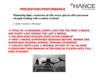 Flywheel training in football for injury prevention and performance | PDF