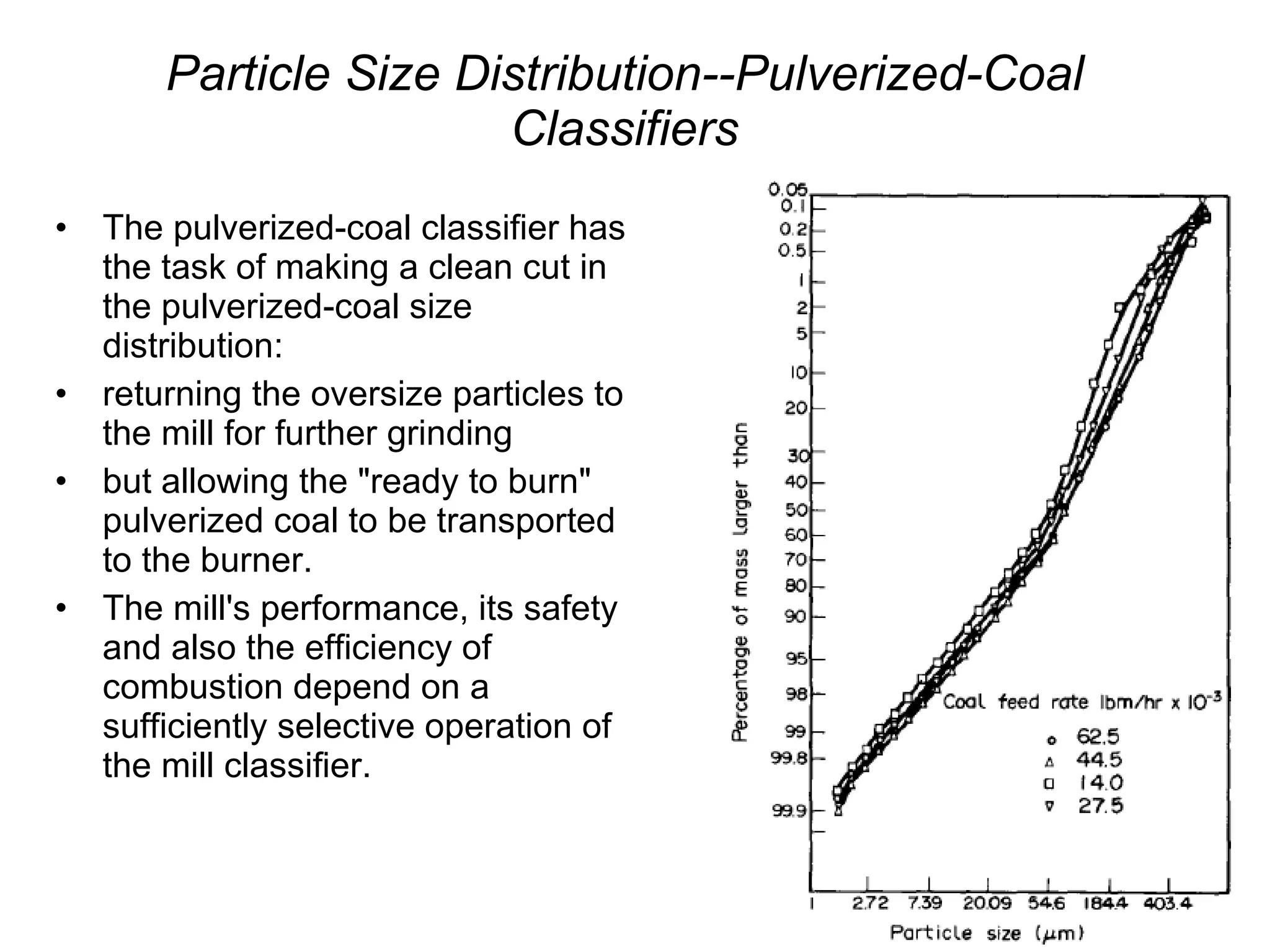 Particle Size Distribution--Pulverized-Coal Classifiers The pulverized-coal classifier has the task of making a clean cut in the pulverized-coal size distribution: returning the oversize particles to the mill for further grinding  but allowing the "ready to burn" pulverized coal to be transported to the burner.  The mill's performance, its safety and also the efficiency of combustion depend on a sufficiently selective operation of the mill classifier.  