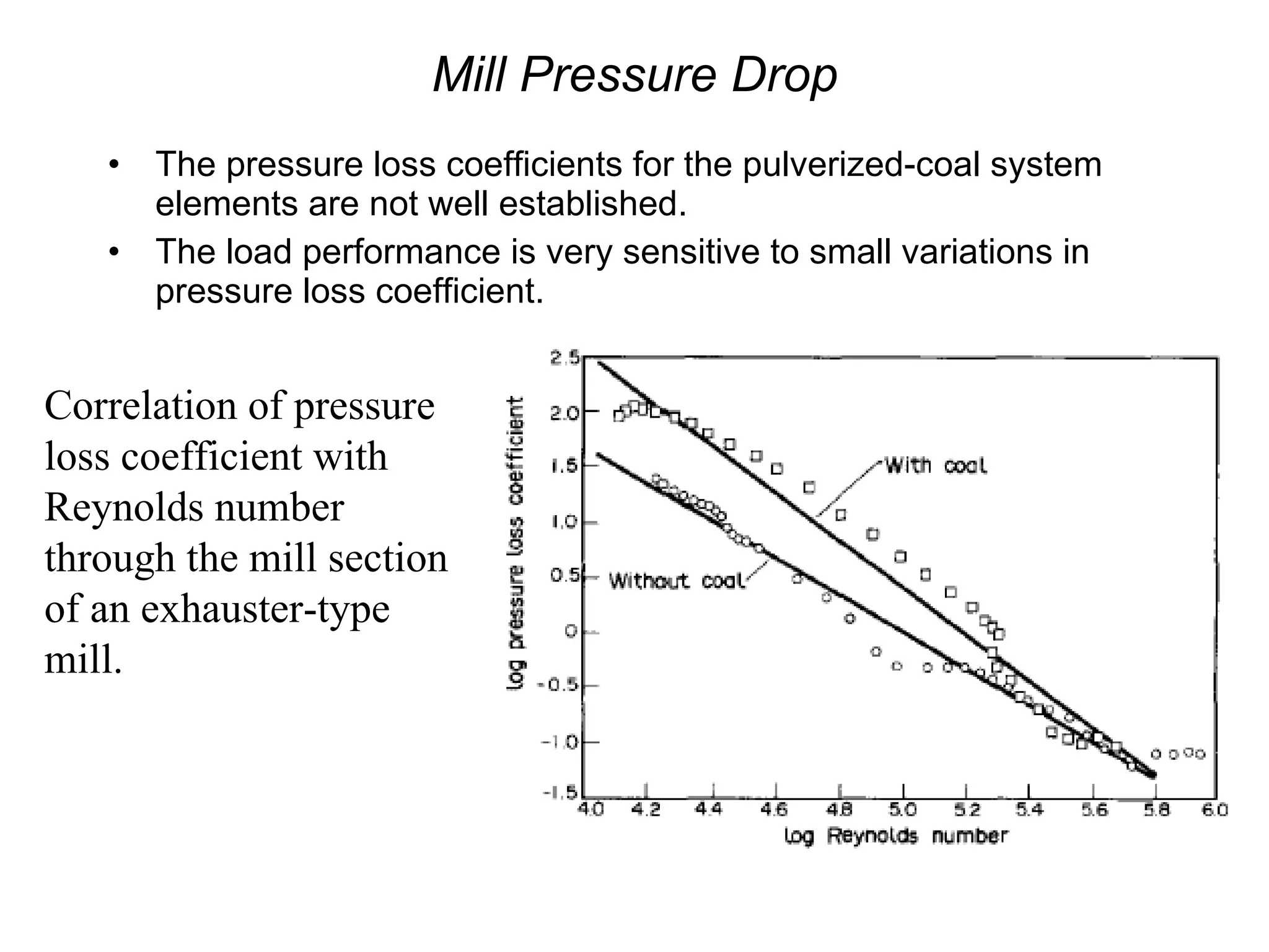 Mill Pressure Drop The pressure loss coefficients for the pulverized-coal system elements are not well established.  The load performance is very sensitive to small variations in pressure loss coefficient.  Correlation of pressure loss coefficient with Reynolds number through the mill section of an exhauster-type mill. 