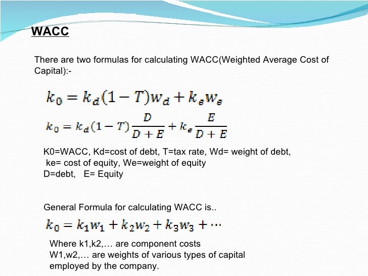 cost of debt formula