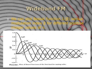    We can plot Bessel function Јn(β) versus
    modulation index β for different positive
    integer values of n.
 