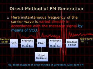      Here instantaneous frequency of the
           carrier wave is varied directly in
           accordance with the message signal by
           means of VCO.

Baseband                                                            Wide-band
 signal
                 Frequenc                  Frequenc                 FM
                                Mixer                   Bandpas
           VCO       y                         y
                                                         s Filter
                 Multiplier                Multiplier



                               Fixed
                              Oscillator

      Fig: Block diagram of direct method of generating wide-band FM
 