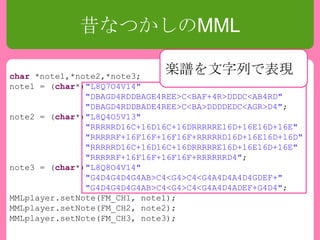 Fm音源シールド For Gr Sakura