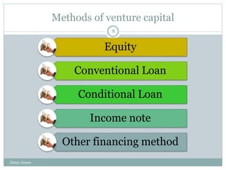 Fm.venture capital | PPTX