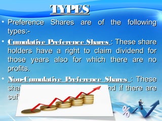 PREFERENCE SHARES | PPT