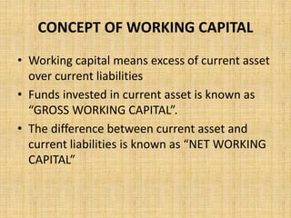 CONCEPT OF WORKING CAPITAL
• Working capital means excess of current asset
over current liabilities
• Funds invested in current asset is known as
“GROSS WORKING CAPITAL”.
• The difference between current asset and
current liabilities is known as “NET WORKING
CAPITAL”
 