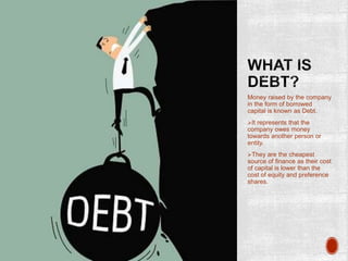 Money raised by the company
in the form of borrowed
capital is known as Debt.
It represents that the
company owes money
towards another person or
entity.
They are the cheapest
source of finance as their cost
of capital is lower than the
cost of equity and preference
shares.
 