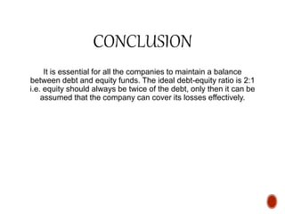It is essential for all the companies to maintain a balance
between debt and equity funds. The ideal debt-equity ratio is 2:1
i.e. equity should always be twice of the debt, only then it can be
assumed that the company can cover its losses effectively.
 
