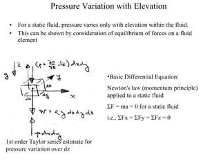 Pressure Variation with Elevation For a static fluid, pressure varies only with elevation within the fluid.  This can be shown by consideration of equilibrium of forces on a fluid element Basic Differential Equation: Newton's law (momentum principle) applied to a static fluid Σ F = ma = 0 for a static fluid i.e.,  Σ Fx =  Σ Fy =  Σ Fz = 0 1st order Taylor series estimate for pressure variation over dz 