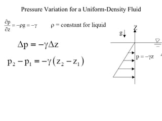 Pressure Variation for a Uniform-Density Fluid 