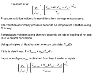 Pressure at A: Pressure variation inside chimney differs from atmospheric pressure. The variation of chimney pressure depends on temperature variation along Chimney. Temperature variation along chimney depends on rate of cooling of hot gas Due to natural convection. Using principles of Heat transfer, one can calculate, T gas (Z). If this is also linear: T = T ref,gas  +    (Z ref -Z). Lapse rate of gas,   gas  is obtained from heat transfer analysis. 