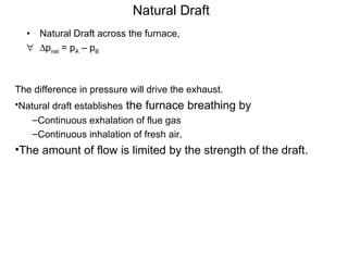 Natural Draft Natural Draft across the furnace,   p nat  = p A  – p B The difference in pressure will drive the exhaust. Natural draft establishes  the furnace breathing by  Continuous exhalation of flue gas Continuous inhalation of fresh air. The amount of flow is limited by the strength of the draft. 