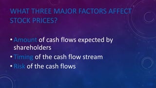 WHAT THREE MAJOR FACTORS AFFECT
STOCK PRICES?
• Amount of cash flows expected by
shareholders
• Timing of the cash flow stream
• Risk of the cash flows
 