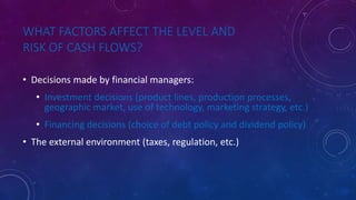 WHAT FACTORS AFFECT THE LEVEL AND
RISK OF CASH FLOWS?
• Decisions made by financial managers:
• Investment decisions (product lines, production processes,
geographic market, use of technology, marketing strategy, etc.)
• Financing decisions (choice of debt policy and dividend policy)
• The external environment (taxes, regulation, etc.)
 