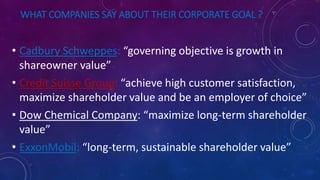 WHAT COMPANIES SAY ABOUT THEIR CORPORATE GOAL ?
• Cadbury Schweppes: “governing objective is growth in
shareowner value”
• Credit Suisse Group: “achieve high customer satisfaction,
maximize shareholder value and be an employer of choice”
• Dow Chemical Company: “maximize long-term shareholder
value”
• ExxonMobil: “long-term, sustainable shareholder value”
 