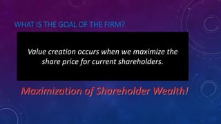 WHAT IS THE GOAL OF THE FIRM?
Maximization of Shareholder Wealth!
Value creation occurs when we maximize the
share price for current shareholders.
 