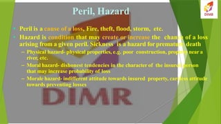 Peril Danger Example Financial discipline for educational purpose | PDF