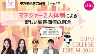 【エイカレ・サミット2022】実証実験 大賞 中外製薬株式会社「チームFM」
