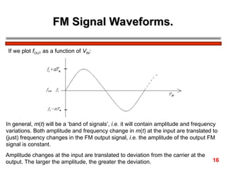 Fm.ppt FREQUENCY MODULATION FREQUENCY MODULATION | PPT