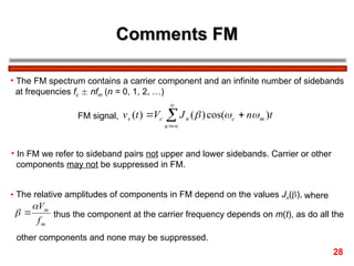 Fm Encoding Example Fm.ppt FREQUENCY MODULATION FREQUENCY MODULATION | PPT