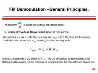 Fm.ppt FREQUENCY MODULATION FREQUENCY MODULATION | PPT