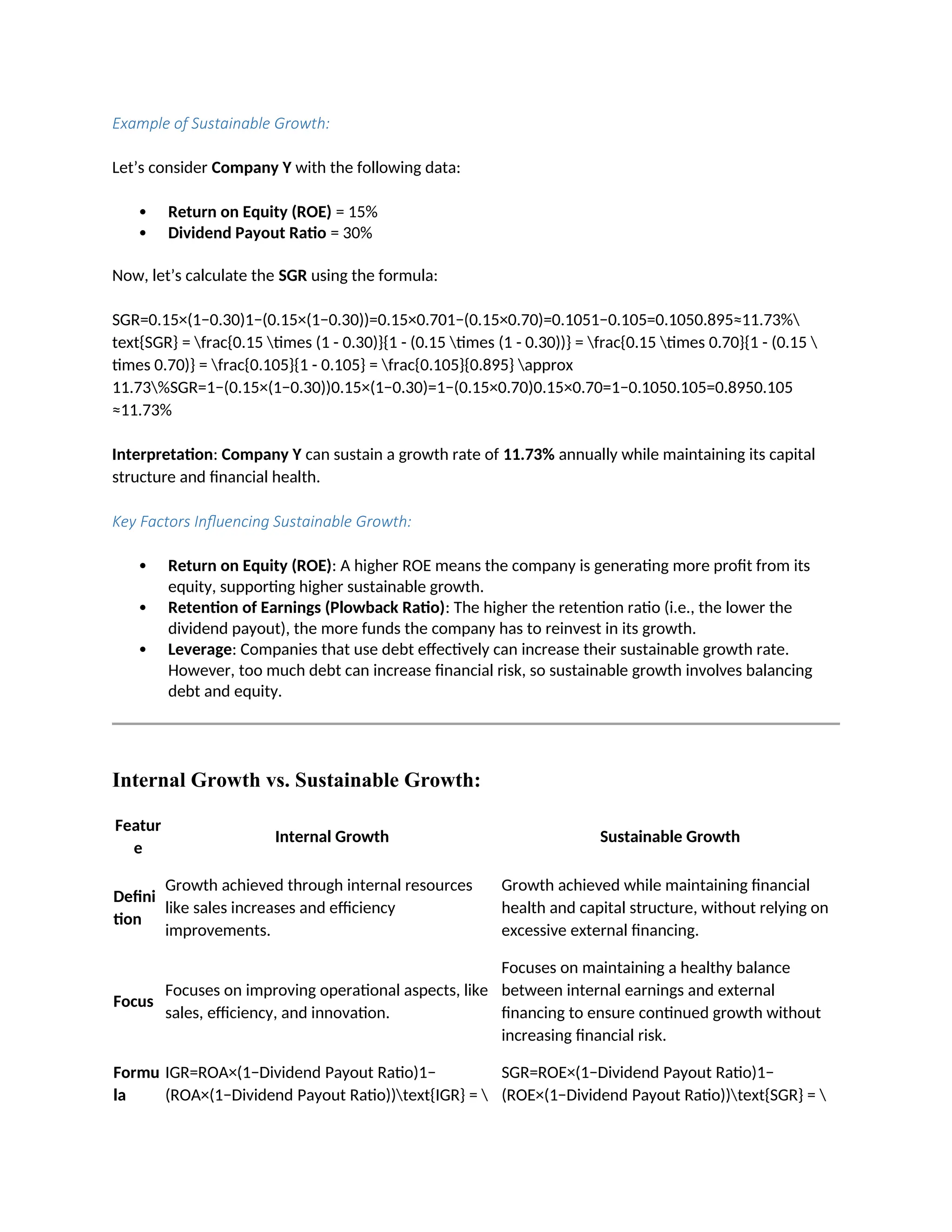 Example of Sustainable Growth:
Let’s consider Company Y with the following data:
 Return on Equity (ROE) = 15%
 Dividend Payout Ratio = 30%
Now, let’s calculate the SGR using the formula:
SGR=0.15×(1−0.30)1−(0.15×(1−0.30))=0.15×0.701−(0.15×0.70)=0.1051−0.105=0.1050.895≈11.73%
text{SGR} = frac{0.15 times (1 - 0.30)}{1 - (0.15 times (1 - 0.30))} = frac{0.15 times 0.70}{1 - (0.15 
times 0.70)} = frac{0.105}{1 - 0.105} = frac{0.105}{0.895} approx
11.73%SGR=1−(0.15×(1−0.30))0.15×(1−0.30)=1−(0.15×0.70)0.15×0.70=1−0.1050.105=0.8950.105
≈11.73%
Interpretation: Company Y can sustain a growth rate of 11.73% annually while maintaining its capital
structure and financial health.
Key Factors Influencing Sustainable Growth:
 Return on Equity (ROE): A higher ROE means the company is generating more profit from its
equity, supporting higher sustainable growth.
 Retention of Earnings (Plowback Ratio): The higher the retention ratio (i.e., the lower the
dividend payout), the more funds the company has to reinvest in its growth.
 Leverage: Companies that use debt effectively can increase their sustainable growth rate.
However, too much debt can increase financial risk, so sustainable growth involves balancing
debt and equity.
Internal Growth vs. Sustainable Growth:
Featur
e
Internal Growth Sustainable Growth
Defini
tion
Growth achieved through internal resources
like sales increases and efficiency
improvements.
Growth achieved while maintaining financial
health and capital structure, without relying on
excessive external financing.
Focus
Focuses on improving operational aspects, like
sales, efficiency, and innovation.
Focuses on maintaining a healthy balance
between internal earnings and external
financing to ensure continued growth without
increasing financial risk.
Formu
la
IGR=ROA×(1−Dividend Payout Ratio)1−
(ROA×(1−Dividend Payout Ratio))text{IGR} = 
SGR=ROE×(1−Dividend Payout Ratio)1−
(ROE×(1−Dividend Payout Ratio))text{SGR} = 
 