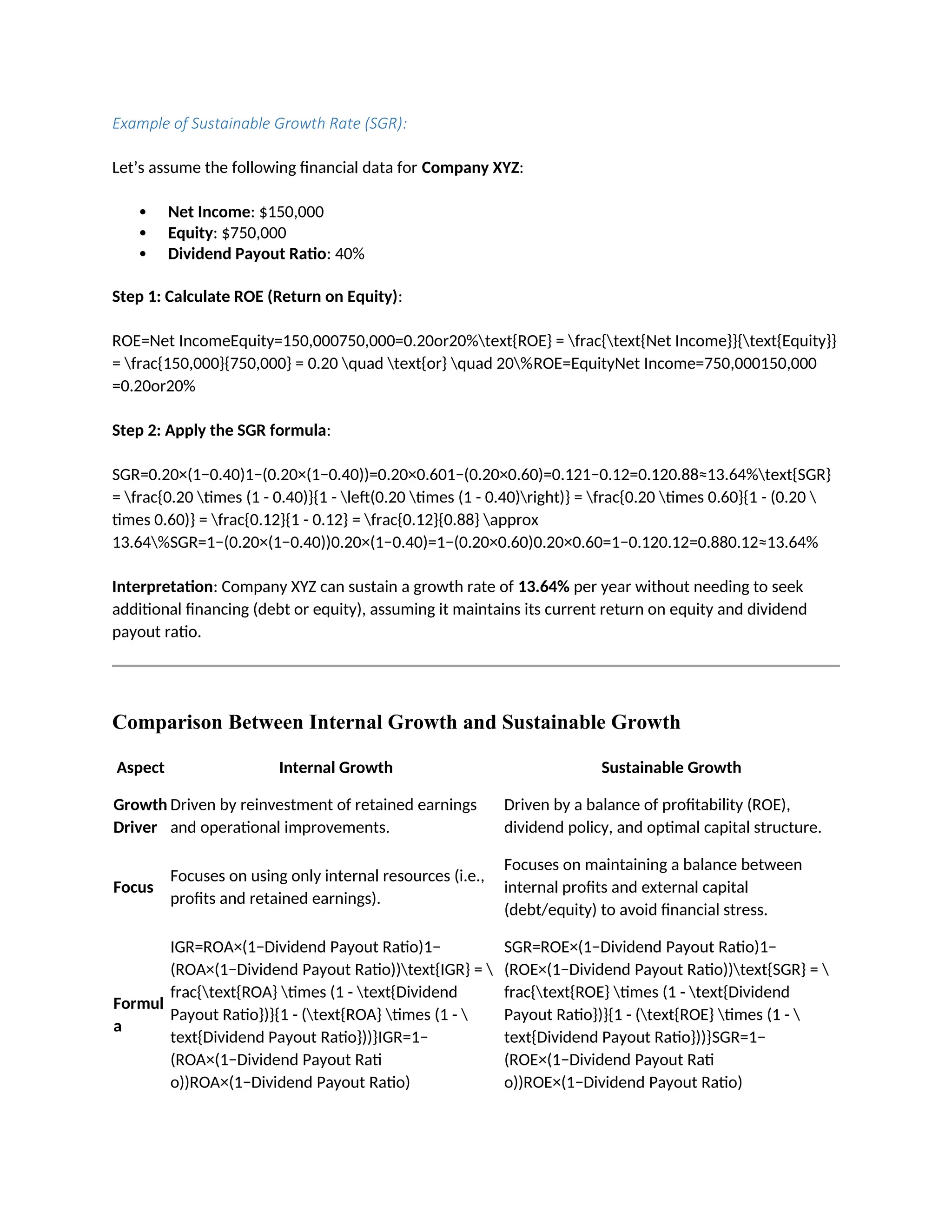 Example of Sustainable Growth Rate (SGR):
Let’s assume the following financial data for Company XYZ:
 Net Income: $150,000
 Equity: $750,000
 Dividend Payout Ratio: 40%
Step 1: Calculate ROE (Return on Equity):
ROE=Net IncomeEquity=150,000750,000=0.20or20%text{ROE} = frac{text{Net Income}}{text{Equity}}
= frac{150,000}{750,000} = 0.20 quad text{or} quad 20%ROE=EquityNet Income=750,000150,000
=0.20or20%
Step 2: Apply the SGR formula:
SGR=0.20×(1−0.40)1−(0.20×(1−0.40))=0.20×0.601−(0.20×0.60)=0.121−0.12=0.120.88≈13.64%text{SGR}
= frac{0.20 times (1 - 0.40)}{1 - left(0.20 times (1 - 0.40)right)} = frac{0.20 times 0.60}{1 - (0.20 
times 0.60)} = frac{0.12}{1 - 0.12} = frac{0.12}{0.88} approx
13.64%SGR=1−(0.20×(1−0.40))0.20×(1−0.40)=1−(0.20×0.60)0.20×0.60=1−0.120.12=0.880.12≈13.64%
Interpretation: Company XYZ can sustain a growth rate of 13.64% per year without needing to seek
additional financing (debt or equity), assuming it maintains its current return on equity and dividend
payout ratio.
Comparison Between Internal Growth and Sustainable Growth
Aspect Internal Growth Sustainable Growth
Growth
Driver
Driven by reinvestment of retained earnings
and operational improvements.
Driven by a balance of profitability (ROE),
dividend policy, and optimal capital structure.
Focus
Focuses on using only internal resources (i.e.,
profits and retained earnings).
Focuses on maintaining a balance between
internal profits and external capital
(debt/equity) to avoid financial stress.
Formul
a
IGR=ROA×(1−Dividend Payout Ratio)1−
(ROA×(1−Dividend Payout Ratio))text{IGR} = 
frac{text{ROA} times (1 - text{Dividend
Payout Ratio})}{1 - (text{ROA} times (1 - 
text{Dividend Payout Ratio}))}IGR=1−
(ROA×(1−Dividend Payout Rati
o))ROA×(1−Dividend Payout Ratio)
SGR=ROE×(1−Dividend Payout Ratio)1−
(ROE×(1−Dividend Payout Ratio))text{SGR} = 
frac{text{ROE} times (1 - text{Dividend
Payout Ratio})}{1 - (text{ROE} times (1 - 
text{Dividend Payout Ratio}))}SGR=1−
(ROE×(1−Dividend Payout Rati
o))ROE×(1−Dividend Payout Ratio)
 