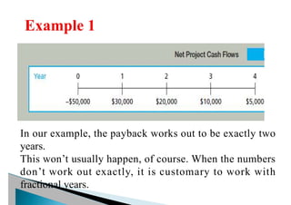 In our example, the payback works out to be exactly two
years.
This won’t usually happen, of course. When the numbers
don’t work out exactly, it is customary to work with
fractional years.
 