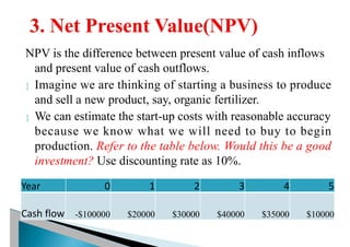 NPV is the difference between present value of cash inflows
and present value of cash outflows.
 Imagine we are thinking of starting a business to produce
and sell a new product, say, organic fertilizer.
 We can estimate the start-up costs with reasonable accuracy
because we know what we will need to buy to begin
production. Refer to the table below. Would this be a good
investment? Use discounting rate as 10%.
Year 0 1 2 3 4 5
Cash flow -$100000 $20000 $30000 $40000 $35000 $10000
 