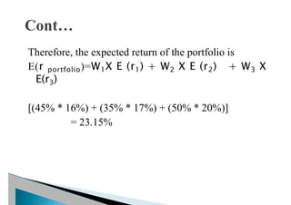 Therefore, the expected return of the portfolio is
E(r portfolio)=W1X E (r1) + W2 X E (r2) + W3 X
E(r3)
[(45% * 16%) + (35% * 17%) + (50% * 20%)]
= 23.15%
 