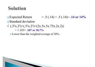 q Expected Return = .5 (.14) + .5 (.14)= .14 or 14%
q Standard deviation
√ (.52x.22)+(.52x.22)+(2x.5x.5x.75x.2x.2)}
= √ .035= .187 or 18.7%
ØLower than the weighted average of 20%.
 