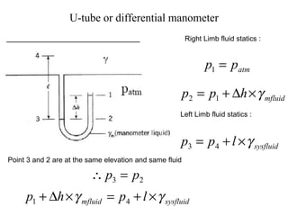U-tube or differential manometer Right Limb fluid statics : Left Limb fluid statics : Point 3 and 2 are at the same elevation and same fluid 