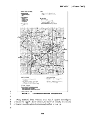 FM 3-20.971 (2d Coord Draft)
2-71
1
Figure 2-15. Example of nontraditional troop formation.2
3
During traditional linear operations or as part of squadron noncontiguous4
operations that support a troop formation, the troop will normally move in one5
of three movement formations: troop column, troop line, or troop vee.6
7
 