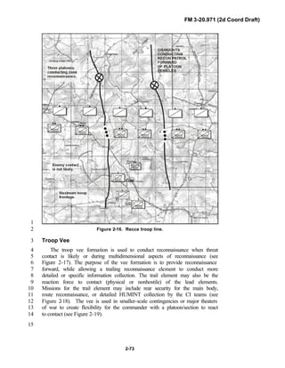 FM 3-20.971 (2d Coord Draft)
2-73
1
Figure 2-16. Recce troop line.2
Troop Vee3
The troop vee formation is used to conduct reconnaissance when threat4
contact is likely or during multidimensional aspects of reconnaissance (see5
Figure 2-17). The purpose of the vee formation is to provide reconnaissance6
forward, while allowing a trailing reconnaissance element to conduct more7
detailed or specific information collection. The trail element may also be the8
reaction force to contact (physical or nonhostile) of the lead elements.9
Missions for the trail element may include rear security for the main body,10
route reconnaissance, or detailed HUMINT collection by the CI teams (see11
Figure 2-18). The vee is used in smaller-scale contingencies or major theaters12
of war to create flexibility for the commander with a platoon/section to react13
to contact (see Figure 2-19).14
15
 