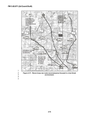 FM 3-20.971 (2d Coord Draft)
2-74
1
Figure 2-17. Recce troop vee route reconnaissance focused in a low threat2
environment.3
4
5
 