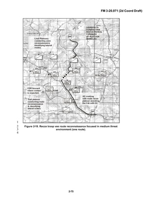 FM 3-20.971 (2d Coord Draft)
2-75
1
Figure 2-18. Recce troop vee route reconnaissance focused in medium threat2
environment (one route).3
4
 