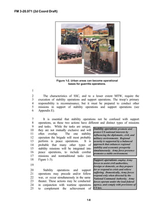 FM 3-20.971 (2d Coord Draft)
1-8
Support operations employ Army
forces to assist civil authorities,
foreign or domestic, as they prepare
for or respond to crisis and relieve
suffering. Domestically, Army forces
respond only when directed by the
National Command Authority. Army
forces operate under the lead federal
agency, and comply with provisions of
US law.
Stability operations promote and
protect US national interests by
influencing the diplomatic, civil, and
military environments. Regional
security is supported by a balanced
approach that enhances regional
stability and economic prosperity
simultaneously. Army force presence
promotes a stable environment.
1
The characteristics of SSC, and to a lesser extent MTW, require the2
execution of stability operations and support operations. The troop’s primary3
responsibility is reconnaissance, but it must be prepared to conduct other4
missions in support of stability operations and support operations (see5
Appendix E).6
It is essential that stability operations not be confused with support7
operations, as these two actions have different and distinct types of missions8
and tasks. While the tasks are unique,9
they are not mutually exclusive and will10
often overlap. The one stability11
operation the brigade will most probably12
perform is peace operations. It is13
probable that many other types of14
stability missions will be integrated into15
peace operations, to include combat16
missions and nontraditional tasks (see17
Figure 1-3).18
19
Stability operations and support20
operations may precede and/or follow21
war, or occur simultaneously in the same22
theater. These actions may be conducted23
in conjunction with wartime operations24
to complement the achievement of25
Figure 1-2. Urban areas can become operational
bases for guerrilla operations.
 