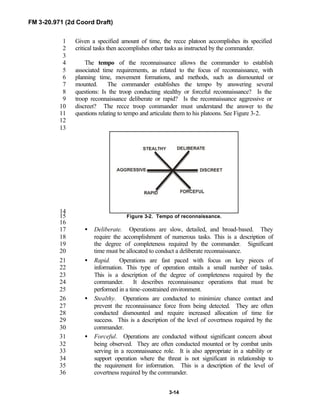 FM 3-20.971 (2d Coord Draft)
3-14
Given a specified amount of time, the recce platoon accomplishes its specified1
critical tasks then accomplishes other tasks as instructed by the commander.2
3
The tempo of the reconnaissance allows the commander to establish4
associated time requirements, as related to the focus of reconnaissance, with5
planning time, movement formations, and methods, such as dismounted or6
mounted. The commander establishes the tempo by answering several7
questions: Is the troop conducting stealthy or forceful reconnaissance? Is the8
troop reconnaissance deliberate or rapid? Is the reconnaissance aggressive or9
discreet? The recce troop commander must understand the answer to the10
questions relating to tempo and articulate them to his platoons. See Figure 3-2.11
12
13
14
Figure 3-2. Tempo of reconnaissance.15
16
• Deliberate. Operations are slow, detailed, and broad-based. They17
require the accomplishment of numerous tasks. This is a description of18
the degree of completeness required by the commander. Significant19
time must be allocated to conduct a deliberate reconnaissance.20
• Rapid. Operations are fast paced with focus on key pieces of21
information. This type of operation entails a small number of tasks.22
This is a description of the degree of completeness required by the23
commander. It describes reconnaissance operations that must be24
performed in a time-constrained environment.25
• Stealthy. Operations are conducted to minimize chance contact and26
prevent the reconnaissance force from being detected. They are often27
conducted dismounted and require increased allocation of time for28
success. This is a description of the level of covertness required by the29
commander.30
• Forceful. Operations are conducted without significant concern about31
being observed. They are often conducted mounted or by combat units32
serving in a reconnaissance role. It is also appropriate in a stability or33
support operation where the threat is not significant in relationship to34
the requirement for information. This is a description of the level of35
covertness required by the commander.36
 