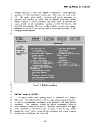FM 3-20.971 (2d Coord Draft)
1-9
strategic objectives, or they may support a commander’s forward-presence1
operations or a US ambassador’s country plan. They may even occur in the2
US. No matter where stability operations and support operations are3
conducted and regardless of context, they are designed to promote regional4
stability, maintain or achieve democratic end states, retain US influence and5
access abroad, provide humanitarian assistance, protect US interests, and6
assist US civil authorities. The Army conducts stability operations and support7
operations as part of a joint team and often in conjunction with other US and8
foreign government agencies.9
10
11
Figure 1-3. Stability operations.12
13
14
OPERATIONAL CONCEPT15
The brigade combat team’s primary source of information is its organic16
ISR assets. The fundamental role of the two types of reconnaissance troops is17
to perform reconnaissance, surveillance, target acquisition, and battle damage18
assessment. Their operations facilitate the brigade commander’s ability to19
retain freedom of maneuver in order to concentrate combat power and apply20
assets deliberately at the decisive time and place of his choosing. Stealth21
remains the troops’ primary means of force protection, and organic weapons22
are used only in self-defense. See Figure 1-4.23
 