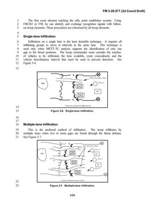 FM 3-20.971 (2d Coord Draft)
3-23
The first scout element reaching the rally point establishes security. Using1
FBCB2 or FM, he can identify and exchange recognition signals with follow-2
on troop elements. These procedures are rehearsed by all troop elements.3
4
Single-lane Infiltration5
Infiltration on a single lane is the least desirable technique. It requires all6
infiltrating groups to move at intervals in the same lane. This technique is7
used only when METT-TC analysis supports the identification of only one8
gap in the threat positions. The troop commander must consider the number9
of vehicles to be infiltrated, the time available, route concealment, and the10
vehicle time/distance interval that must be used to prevent detection. See11
Figure 3-6.12
13
AA
X
RALLY
X
INFILTRATION LANE
Groups are seperated by time intervals.
PZ
14
Figure 3-6. Single-lane infiltration.15
16
17
Multiple-lane Infiltration18
This is the preferred method of infiltration. The troop infiltrates by19
multiple lanes when two or more gaps are found through the threat defense.20
See Figure 3-7.21
AA
RALLY
X
INFILTRATION LANES
Groups are seperated by space intervals.
X
RALLY
RALLY
2nd Sec
1st Sec
3rd Sec
PZ
PZ
22
Figure 3-7. Multiple-lane infiltration.23
 
