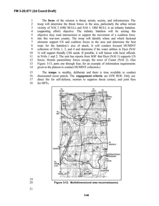 FM 3-20.971 (2d Coord Draft)
3-48
The focus of the mission is threat, terrain, society, and infrastructure. The1
troop will determine the threat forces in the area, particularly the urban terrain2
vicinity of NAI 2 (OBJ BULL) and NAI 1. OBJ BULL is an infantry battalion3
(supporting effort) objective. The infantry battalion will be seizing this4
objective (key road intersection) to support the movement of a coalition force5
into this war-torn country. The troop will identify where and which factional6
elements support US and coalition forces in the area and determine the best7
route for the battalion’s axis of attack. It will conduct focused HUMINT8
collection of NAIs 1, 2, and 4 and determine if the water utilities in Dyer (NAI9
1) will support friendly CSS needs. If possible, it will liaison with local officials10
in NAIs 1 and 2. The unit has reports from SOF that Dyer (NAI 1) supports US11
forces. Hostile paramilitary forces occupy the town of Custer (NAI 2). (See12
Figure 3-13, parts one through four, for an example of information requirements13
given to the platoon to conduct HUMINT collection.)14
The tempo is stealthy, deliberate and there is time available to conduct15
dismounted recon patrols. The engagement criteria are IAW ROE. Only use16
direct fire for self-defense, mortars to suppress threat contact, and joint fires17
for HPTs.18
19
Figure 3-12. Multidimensional area reconnaissance.20
21
 