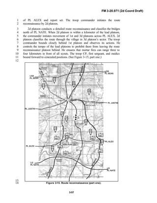 FM 3-20.971 (2d Coord Draft)
3-57
of PL ALEX and report set. The troop commander initiates the route1
reconnaissance by 2d platoon.2
2d platoon conducts a detailed route reconnaissance and classifies the bridges3
north of PL NATE. When 2d platoon is within a kilometer of the lead platoon,4
the commander initiates movement of 1st and 3d platoons across PL ALEX. 2d5
platoon classifies the route through the village in 3d platoon’s sector. The troop6
commander bounds closely behind 1st platoon and observes its actions. He7
controls the tempo of the lead platoons to prohibit them from leaving the route8
reconnaissance platoon behind. He ensures that mortar fires can range three to9
four kilometers in front of all scouts. The troop CP, first sergeant, and medics10
bound forward to concealed positions. (See Figure 3-15, part one.)11
12
13
Figure 3-15. Route reconnaissance (part one).14
 