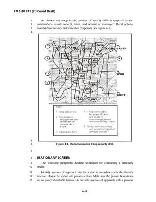 FM 3-20.971 (2d Coord Draft)
4-18
At platoon and troop levels, conduct of security drills is tempered by the1
commander’s overall concept, intent, and scheme of maneuver. Threat actions2
(events) drive security drill execution (response) (see Figure 4-2).3
4
5
Figure 4-2. Reconnaissance troop security drill.6
7
STATIONARY SCREEN8
The following paragraphs describe techniques for conducting a stationary9
screen.10
Identify avenues of approach into the sector in accordance with the threat’s11
timeline. Divide the sector into platoon sectors. Make sure the platoon boundaries12
are on easily identifiable terrain. Do not split avenues of approach with a platoon13
 