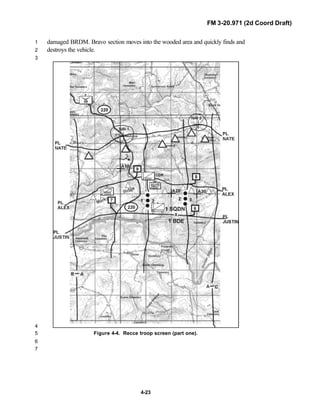 FM 3-20.971 (2d Coord Draft)
4-23
damaged BRDM. Bravo section moves into the wooded area and quickly finds and1
destroys the vehicle.2
3
4
Figure 4-4. Recce troop screen (part one).5
6
7
 