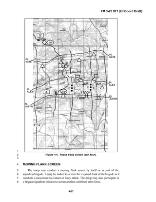 FM 3-20.971 (2d Coord Draft)
4-27
1
Figure 4-4. Recce troop screen (part four).2
3
MOVING FLANK SCREEN4
The troop may conduct a moving flank screen by itself or as part of the5
squadron/brigade. It may be tasked to screen the exposed flank of the brigade as it6
conducts a movement to contact or hasty attack. The troop may also participate in7
a brigade/squadron mission to screen another combined arms force.8
 