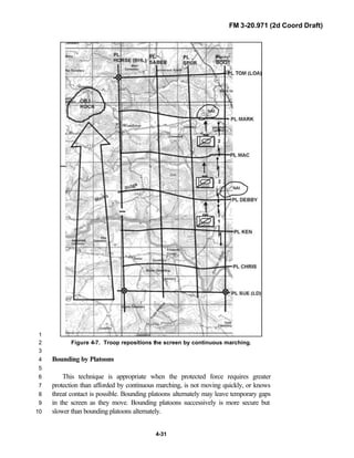 FM 3-20.971 (2d Coord Draft)
4-31
1
Figure 4-7. Troop repositions the screen by continuous marching.2
3
Bounding by Platoons4
5
This technique is appropriate when the protected force requires greater6
protection than afforded by continuous marching, is not moving quickly, or knows7
threat contact is possible. Bounding platoons alternately may leave temporary gaps8
in the screen as they move. Bounding platoons successively is more secure but9
slower than bounding platoons alternately.10
 