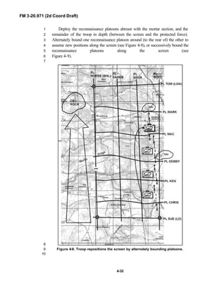 FM 3-20.971 (2d Coord Draft)
4-32
Deploy the reconnaissance platoons abreast with the mortar section, and the1
remainder of the troop in depth (between the screen and the protected force).2
Alternately bound one reconnaissance platoon around (to the rear of) the other to3
assume new positions along the screen (see Figure 4-8), or successively bound the4
reconnaissance platoons along the screen (see5
Figure 4-9).6
7
8
Figure 4-8. Troop repositions the screen by alternately bounding platoons.9
10
 