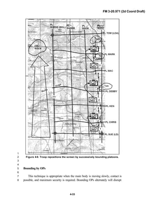 FM 3-20.971 (2d Coord Draft)
4-33
1
Figure 4-9. Troop repositions the screen by successively bounding platoons.2
3
4
Bounding by OPs5
6
This technique is appropriate when the main body is moving slowly, contact is7
possible, and maximum security is required. Bounding OPs alternately will disrupt8
 
