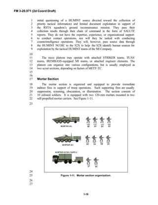 FM 3-20.971 (2d Coord Draft)
1-18
initial questioning of a HUMINT source directed toward the collection of1
priority tactical information) and limited document exploitation in support of2
the RSTA squadron’s ground reconnaissance mission. They pass their3
collection results through their chain of command in the form of SALUTE4
reports. They do not have the expertise, experience, or organizational support5
to conduct contact operations, nor will they be tasked with conducting6
counterintelligence operations. They will, however, pass source data through7
the HUMINT NCOIC to the S2X to help the S2X identify human sources for8
exploitation by the tactical HUMINT teams of the MI Company.9
10
The recce platoon may operate with attached STRIKER teams, TUAV11
teams, IREMBASS-equipped MI teams, or attached engineer elements. The12
platoon can organize into various configurations, but is usually employed as13
two scout sections, depending on factors of METT-TC.14
15
16
Mortar Section17
The mortar section is organized and equipped to provide immediate18
indirect fires in support of troop operations. Such supporting fires are usually19
suppression, screening, obscuration, or illumination. The section consists of20
10 enlisted soldiers. It is equipped with two 120-mm mortars mounted in two21
self-propelled mortar carriers. See Figure 1-11.22
23
24
Figure 1-11. Mortar section organization.25
26
27
 