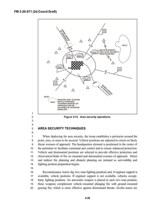 FM 3-20.971 (2d Coord Draft)
4-38
1
Figure 4-12. Area security operations.2
3
4
AREA SECURITY TECHNIQUES5
6
When deploying for area security, the troop establishes a perimeter around the7
point, area, or asset to be secured. Vehicle positions are adjusted to orient on likely8
threat avenues of approach. The headquarters element is positioned in the center of9
the perimeter to facilitate command and control and to ensure enhanced protection.10
Vehicle and dismounted positions are selected to provide effective protection and11
observation/fields of fire on mounted and dismounted avenues of approach. Direct12
and indirect fire planning and obstacle planning are initiated as survivability and13
fighting position preparation begins.14
15
Reconnaissance teams dig two-man fighting positions and, if engineer support is16
available, vehicle positions. If engineer support is not available, vehicles occupy17
hasty fighting positions. An automatic weapon is placed in each two-man position;18
these weapons complement vehicle-mounted plunging fire with ground-mounted19
grazing fire, which is more effective against dismounted threats. Javelin teams are20
 